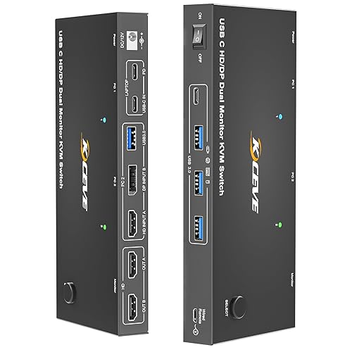 USB C KVM Switch 2 Monitors 2 Computers USB C Dual Monitor KVM Switch for Laptop & Desktop, USB 3.0 MST Dual HDMI 4K@60Hz, PD 87W for Laptop