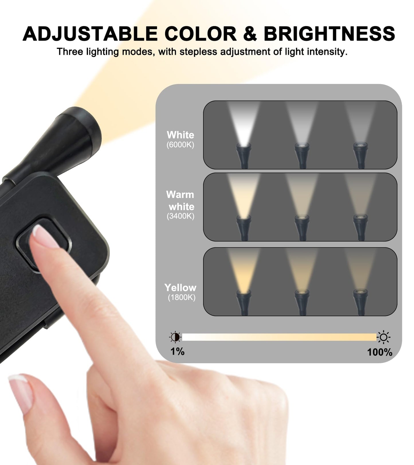 SURPOOTER Neck Reading Light, 3 Color Modes & Stepless Dimming Lightweight Hands-Free Rechargeable LED Book Light with USB-C Charging for Reading