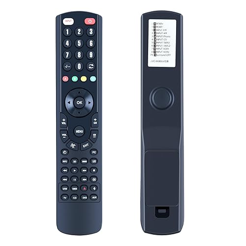 NTQinParts Replacement Remote Control Controller for Bose Soundbar 500 700 Home Theater