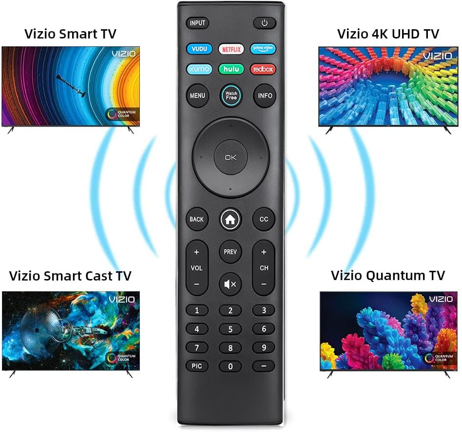 Universal Replacement Remote Control for All VIZIO LED LCD HD 4K UHD HDR Smart TVs,Vizio Remote with Vudu/Netflix/Prime/Xu-mo/Hulu/Redbox Keys