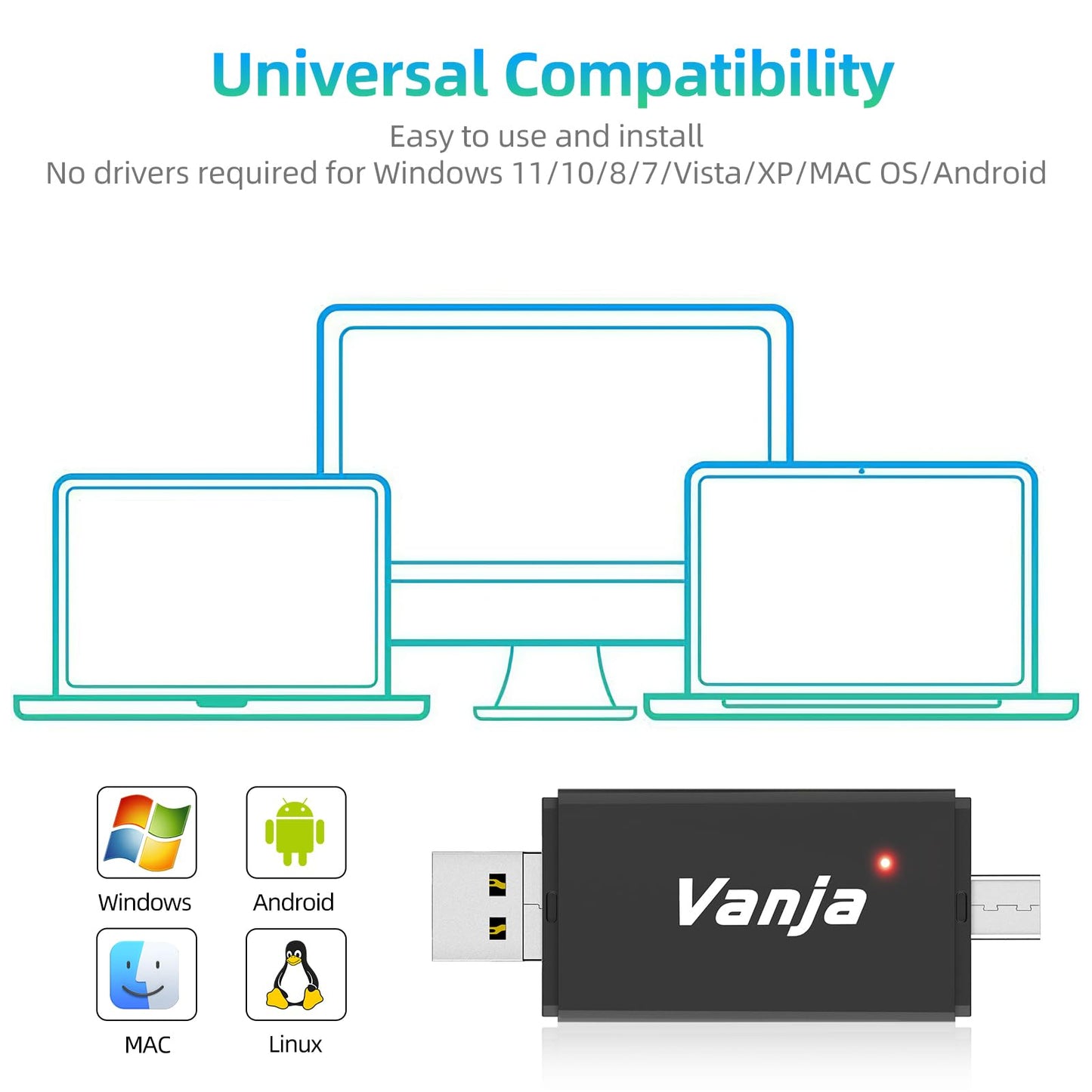 Vanja SD Card Reader, High-Speed USB Type A & Type C to Micro SD Card Adapter for SD, SDHC, SDXC, Micro SDXC | Compatible with iPhone 17/16/15