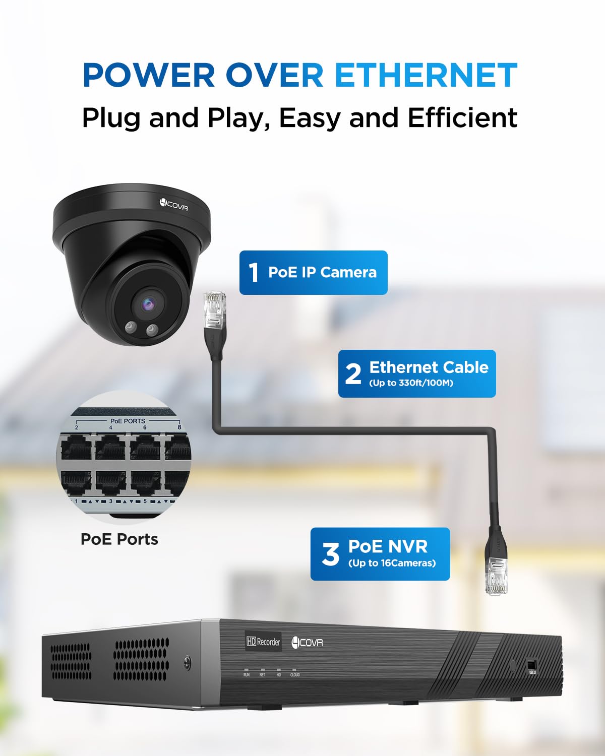 4COVR 16 Channel Security Camera System 4K, AI Human/Vehicle Detection, 8MP NVR 4TB HDD, 12Pcs 8MP Wired Commercial Dome IP PoE Camera IP67 Night