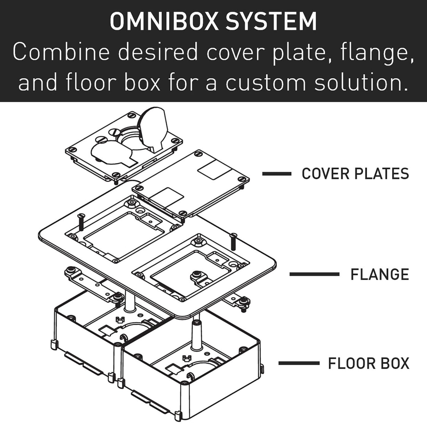 Legrand Wiremold 828PR-BLK OmniBox/Modulink Rectangular Plastic Duplex Cover Plate, Black (1 Pack)