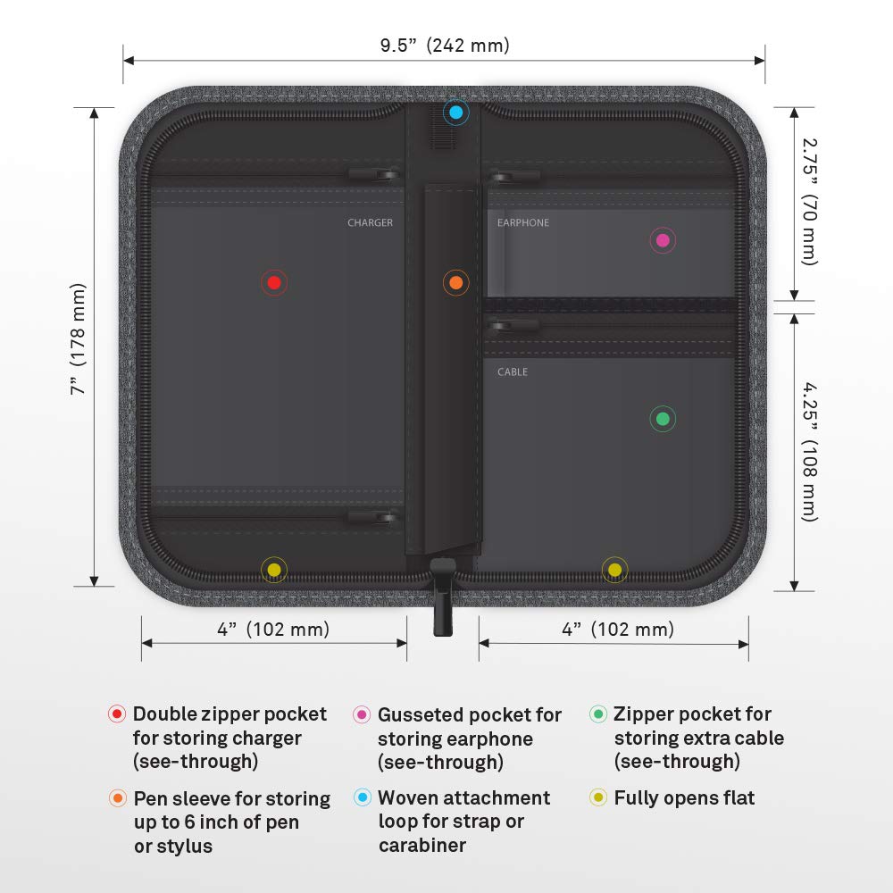 UT Wire Pocket for Everyday Personal Cable & Accessory Clear View Pockets Folder in Grey