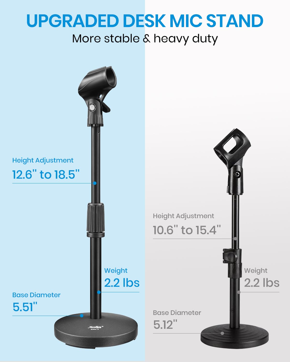 Desktop Microphone Stand, Moukey Upgraded Adjustable Table Mic Stand with Non-Slip Metal Base for Blue Yeti Snowball Spark, Other Microphone, height