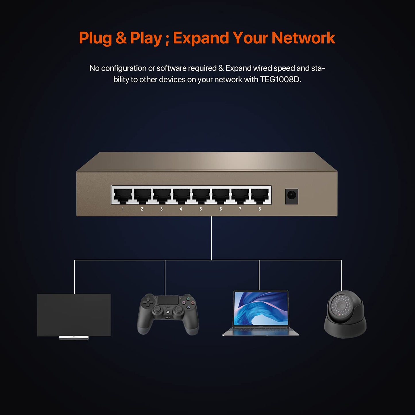 Tenda TEG1008D | 8-Port Gigabit Ethernet Switch | Desktop Network Splitter | Sturdy Metal | Unmanaged | Plug & Play | Monitor Mode | 4KV