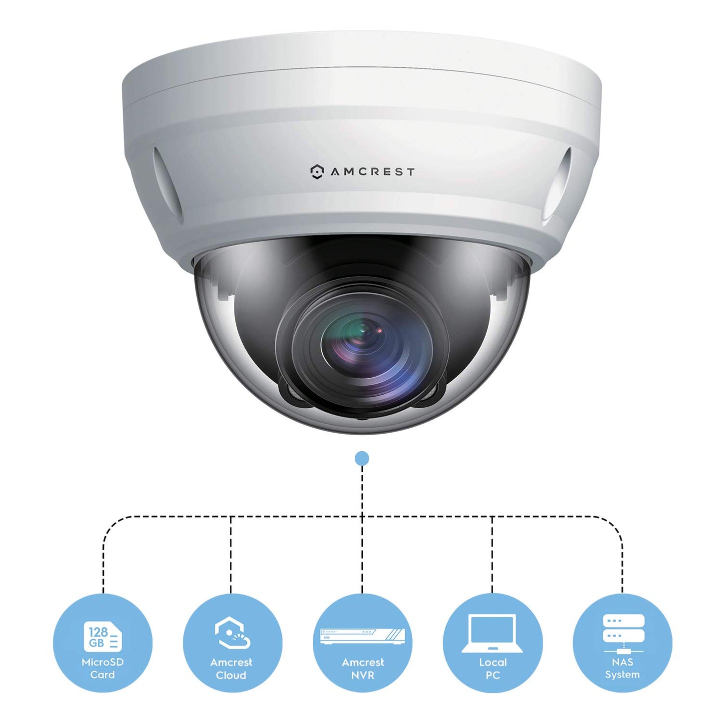 Amcrest UltraHD 4K Varifocal PoE Dome Outdoor Security Camera, 4K (8-Megapixel) 3840x2160P, 164ft Night Vision, 4X Optical Zoom, Motorized Varifocal