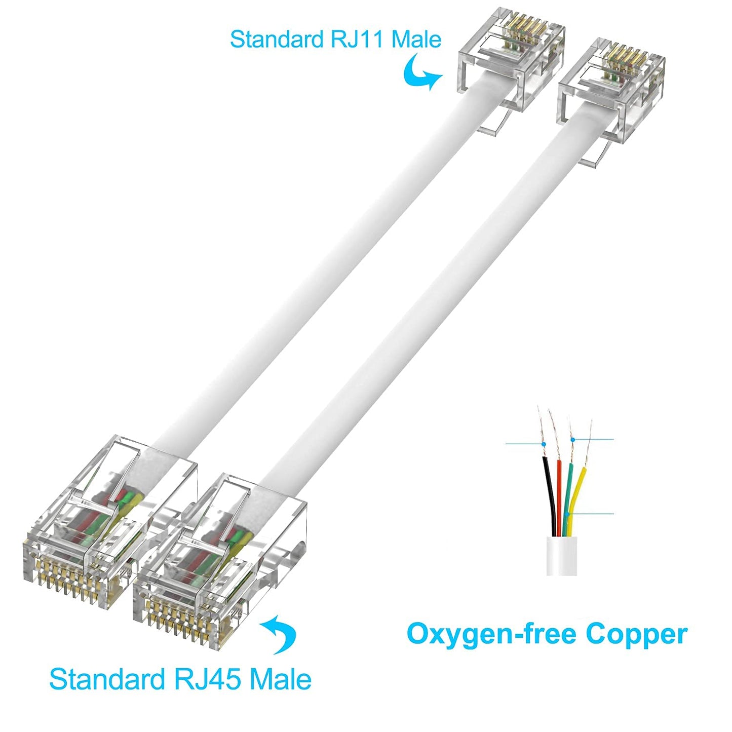 Phone Jack to Ethernet Cable Adapter, RJ45 8P8C Female to RJ11 6P4C Male for Landline Telephone Service (2 Pack)