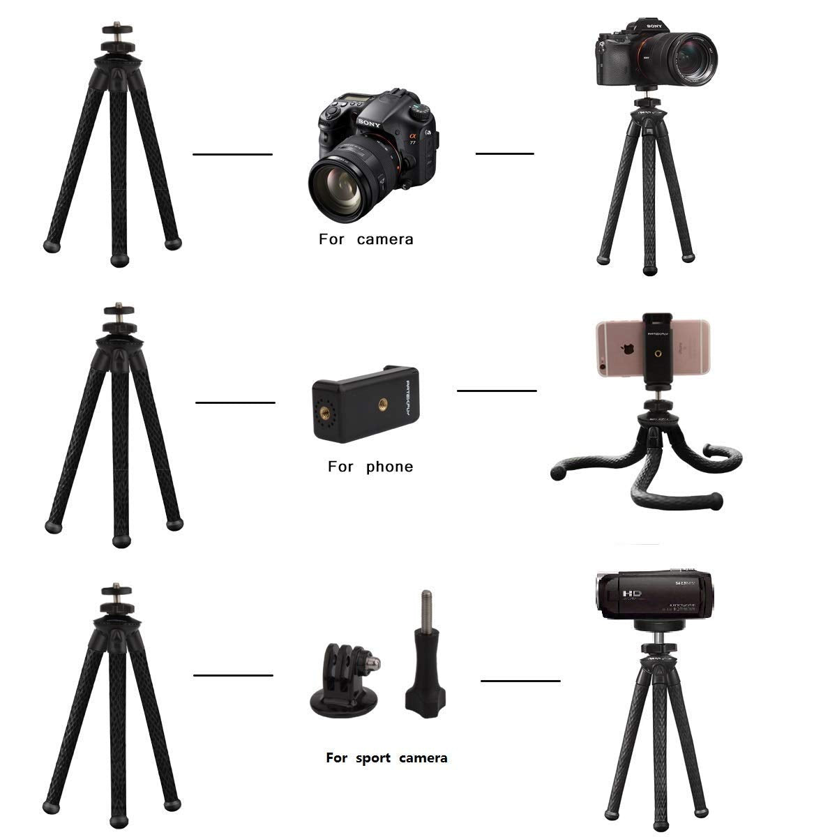 Camera Tripod,Patekfly 12 Inch Flexible Camera Tripod for Canon/Nikon/Sony DSLR Cam/Action Cam, Tripod Stand with Cell Phone Holder Clip for Cell