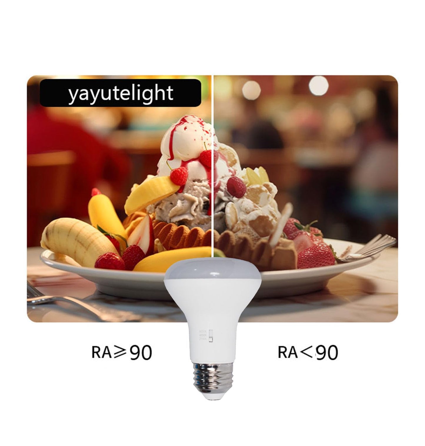 yayutelight BR20 LED Bulb 4 Pack, Dimmable, 8W=60W, 850LM R20 Flood Lights, 3CCT 2700K/4000K/5000K Selectable, Warm White,Cool White,Daylight