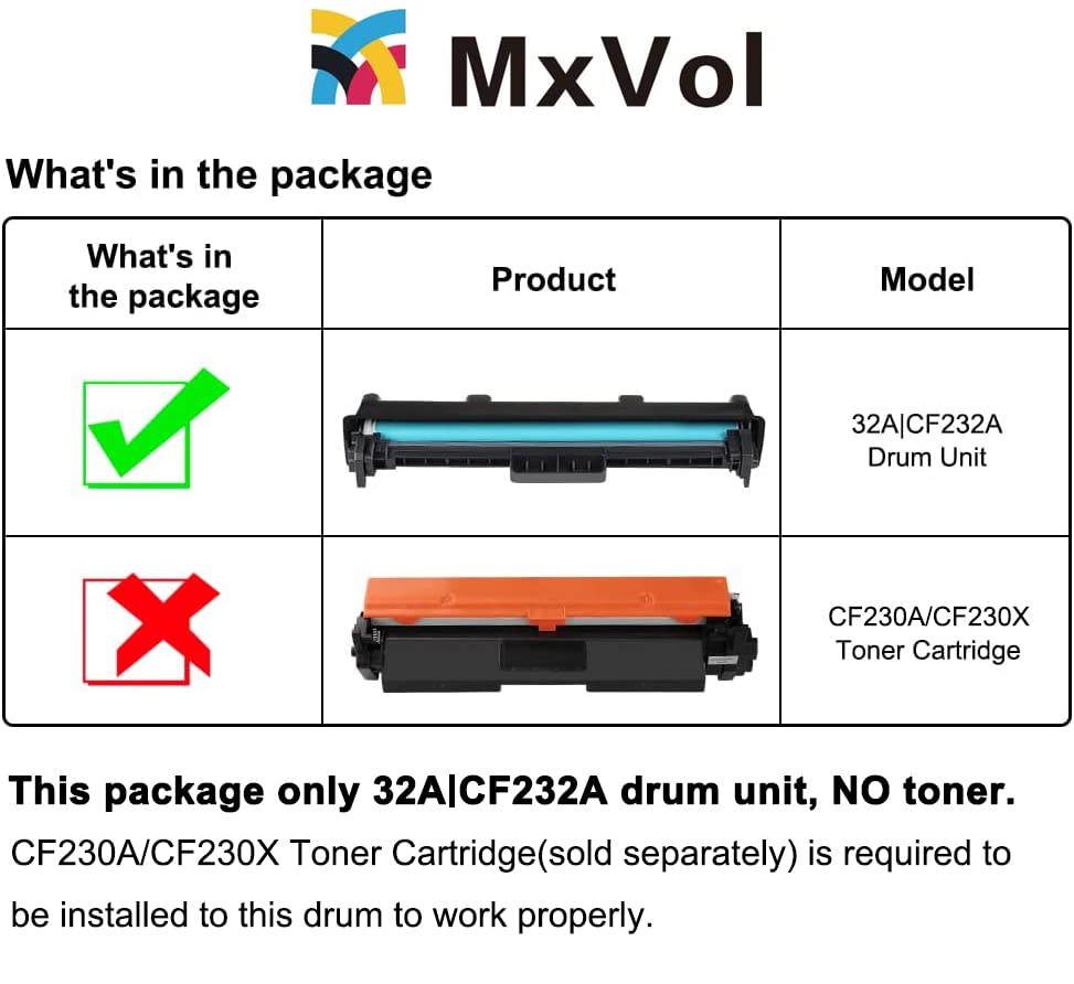 MxVol Compatible 32A CF232A Drum Unit Replacement for HP 32A CF232A Imaging Drum use for HP LaserJet Pro M227fdw M203dw M227fdn M118dw M148dw M148fdw