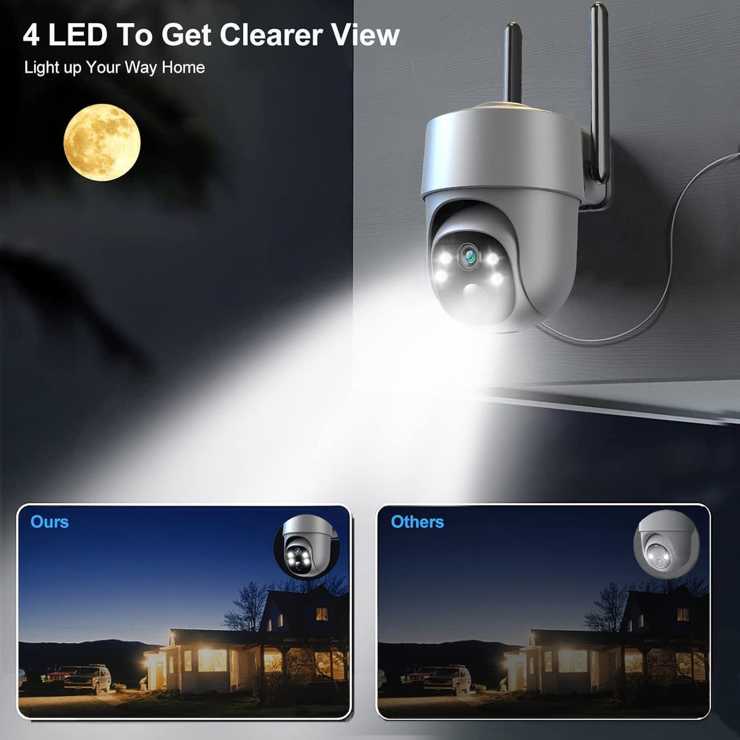 4G LTE Cellular Security Camera Security Cameras Wireless Outdoor Solar-Powered with 360° Pan & Tilt Surveillance,Pir Motion Detection,2K Color Night
