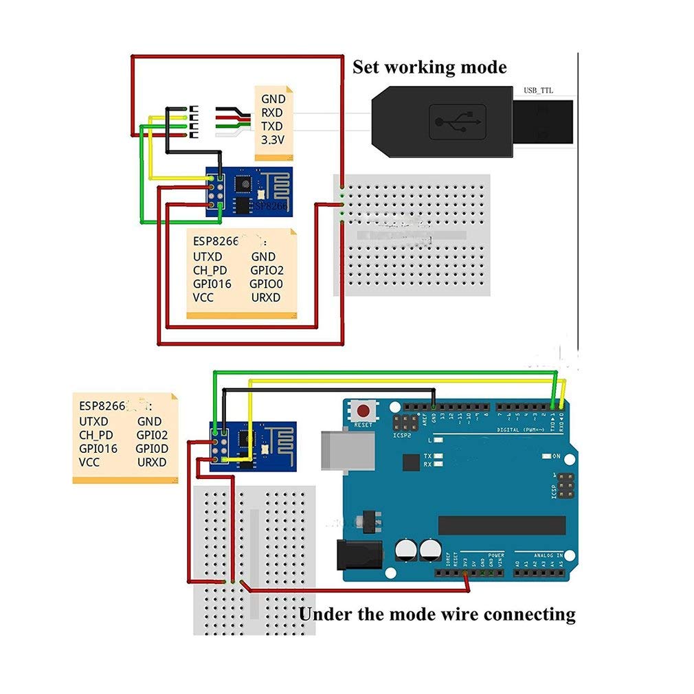 HiLetgo 3pcs ESP8266 ESP-01 Serial WiFi Wireless Transceiver Wireless Module Development Board LWIP AP+STA Compatible with Arduino