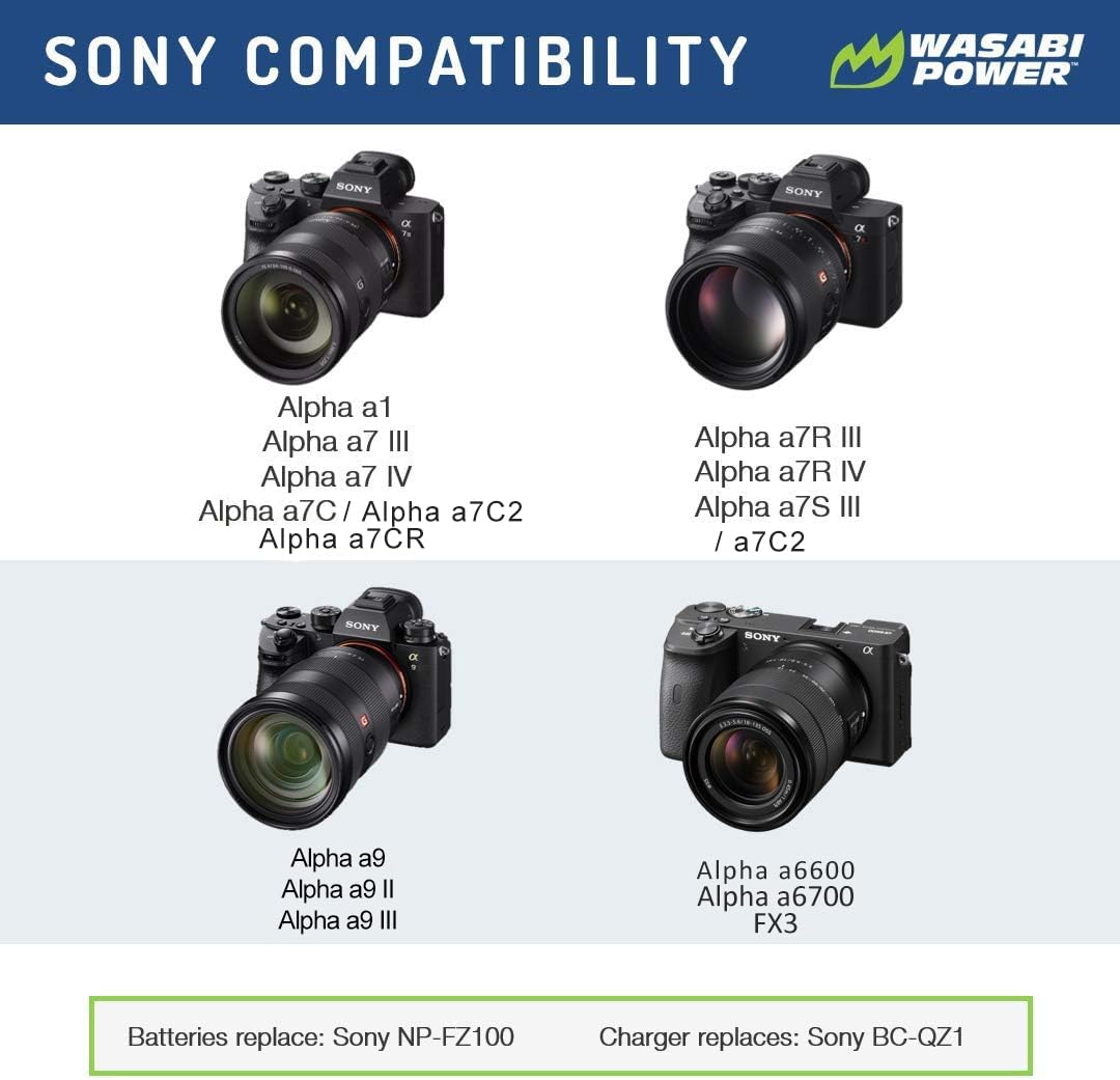 Wasabi Power Battery Charger for Sony NP-FZ100, BC-QZ1 and Sony FX3, a1, a9, a9 II, a7C, a7R III, a7R IV, a7S III, a7 III, a7 IV, a6600
