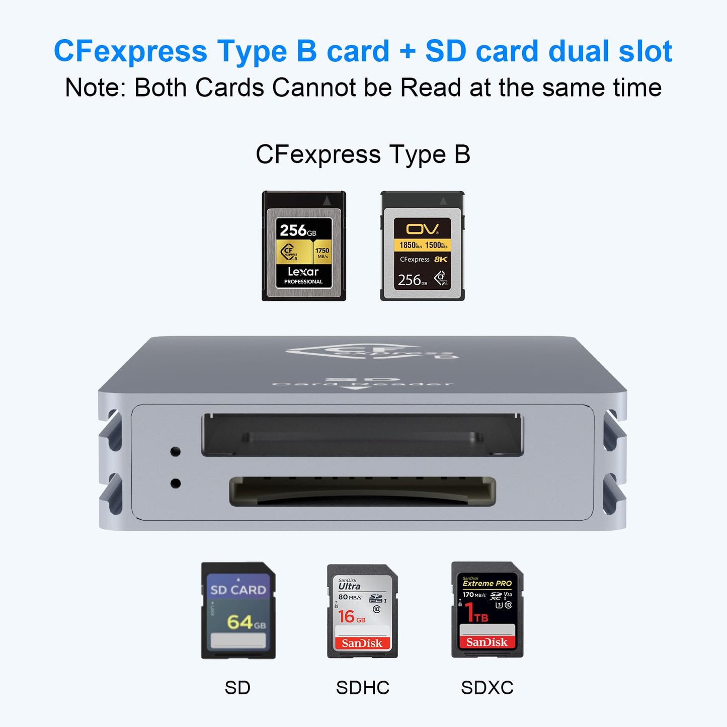 CFexpress Type B/SD Dual Slot Card Reader - USB C 3.2 Gen 2 10Gpbs, Compatible with SD Memory Card, Aluminum Adapter with USB C to USB A Cable