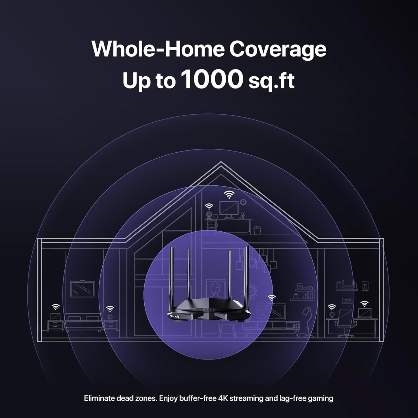 Tenda AC1200 Smart WiFi Router, High Speed Dual Band Wireless Internet Router with Smart APP, 4 x 100 Mbps Fast Ethernet Ports, Supports Guest WiFi