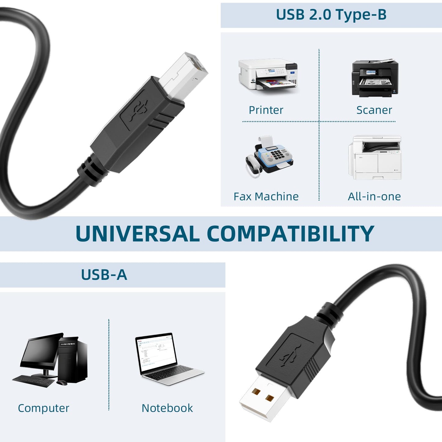 Kehtmay USB 2.0 Printer Cable 15 FT,USB 2.0 A to B Connector, High - Speed Data Transfer for Printers & Scanners, Compatible with HP, Canon, Epson