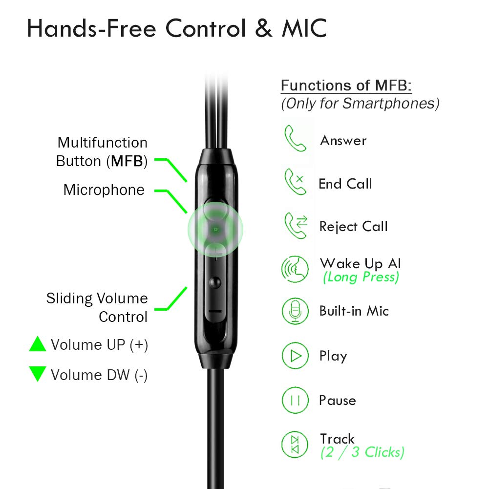 Extra Long Earbuds for TV & PC, with 12FT Spring Coiled Extension Cable, Volume Control & Mic, in-Ear Wired Headphones for 3.5mm Audio Output Devices