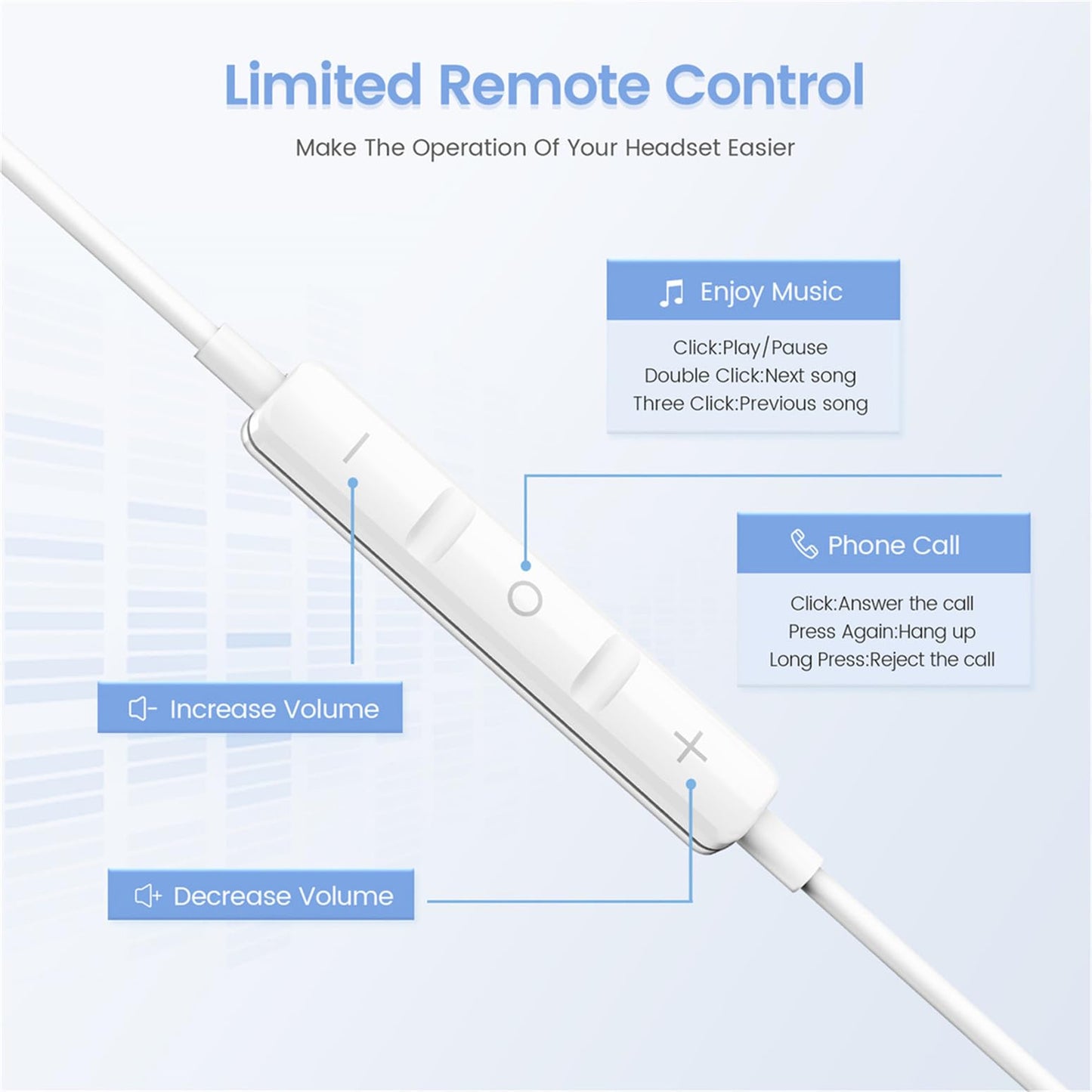 2 Pack 3.5mm Headphones for iPhone, iPad, Mac and PC for Most 3.5mm Jack