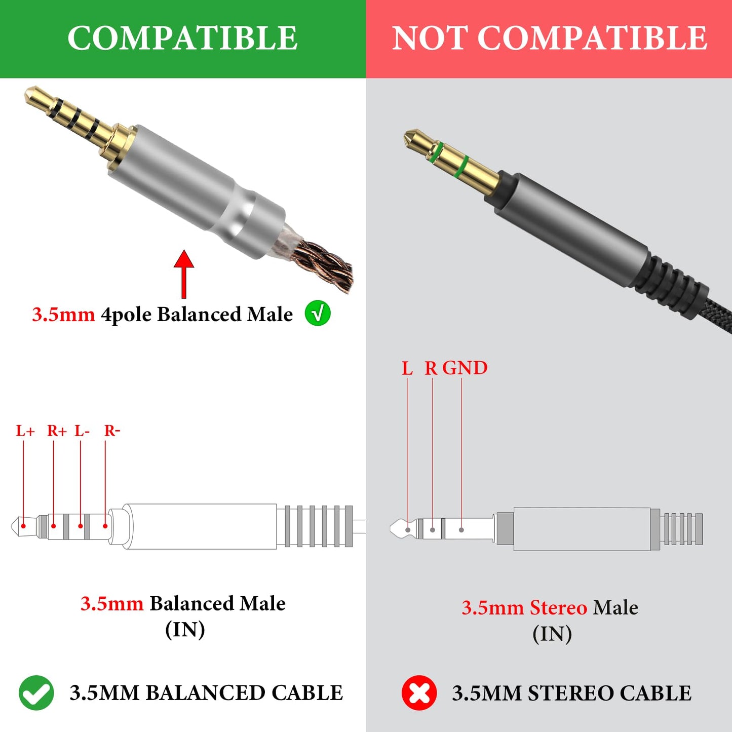 GEEKRIA 4.4mm to 3.5mm Balanced Headphones Adapter Converter for 3.5mm 4-Pole Cable to 4.4mm Player Device, Durable Aluminum Alloy Conversion Audio