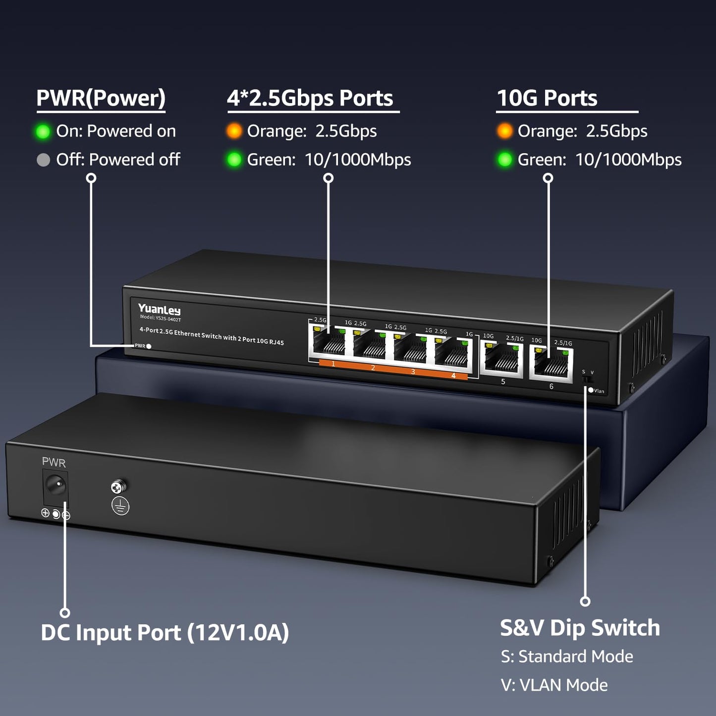 10Gb Ethernet Switch Unmanaged with 2 x 10Gbe RJ45 Ports, 4 x 2.5G Base-T Ports, Plug and Play, VLAN, Wall Mount, YuanLey 6-Port 10 Gigabit Network