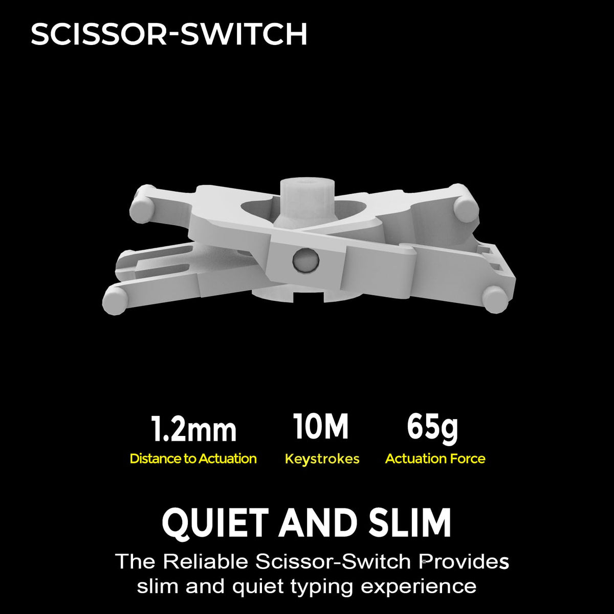 Adesso Wireless Scissor Switch Keyboard and Mouse Combo with Copilot AI Hotkey - Multi-OS Compatible for Mac, Quiet Switches, USB-A 2.4GHz Dongle