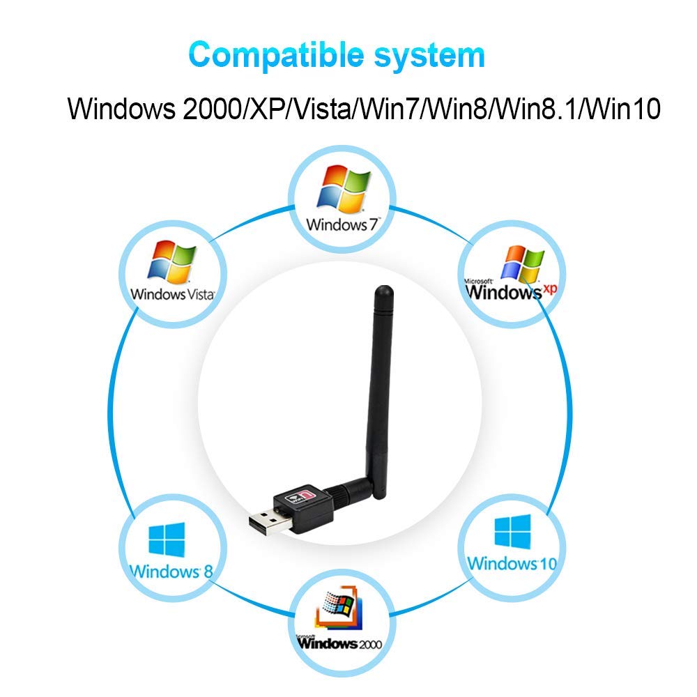 WiFi for Raspberry Pi - Antenna and Instructions Included - Plug and Play by Detroit DIY Electronics w/ 1 Year Warranty