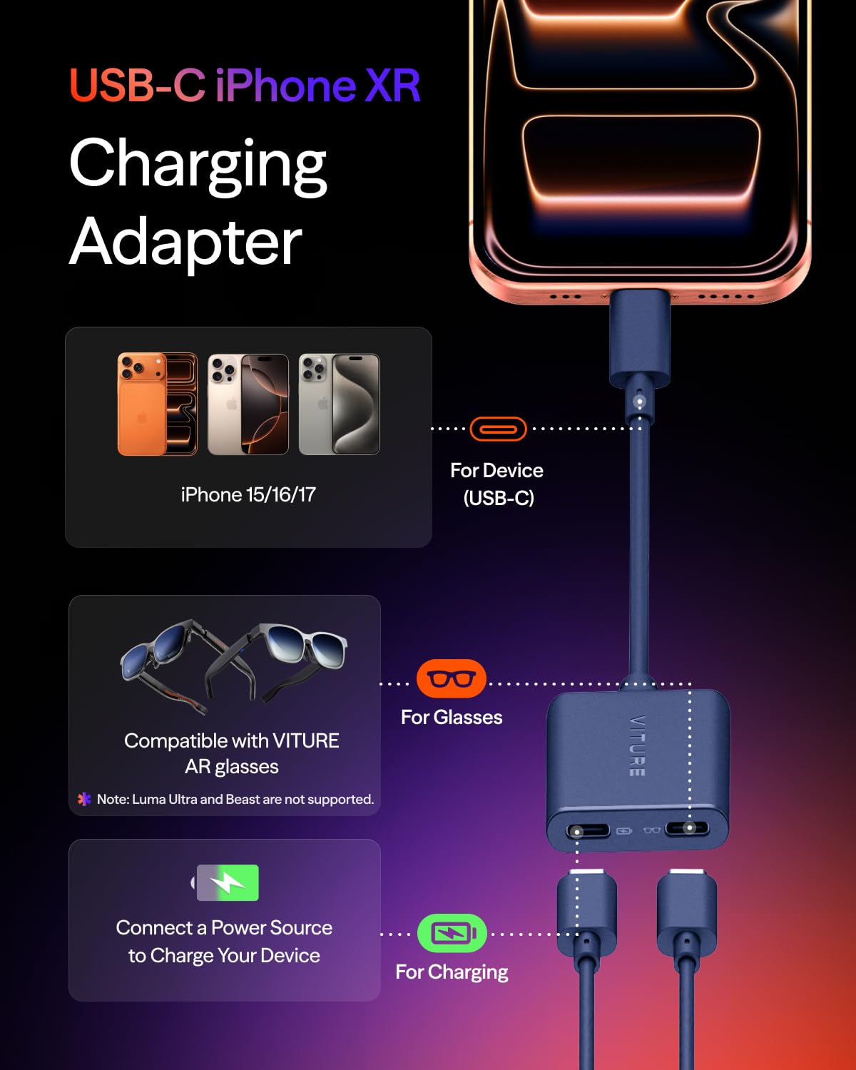 VITURE USB- C Pro XR Charging Adapter for USB-C iPhone, Enabling Multi-Screen, Enhanced 3DoF, Spatial 3D, VR Video Features, Fits iPhone 17/16/15