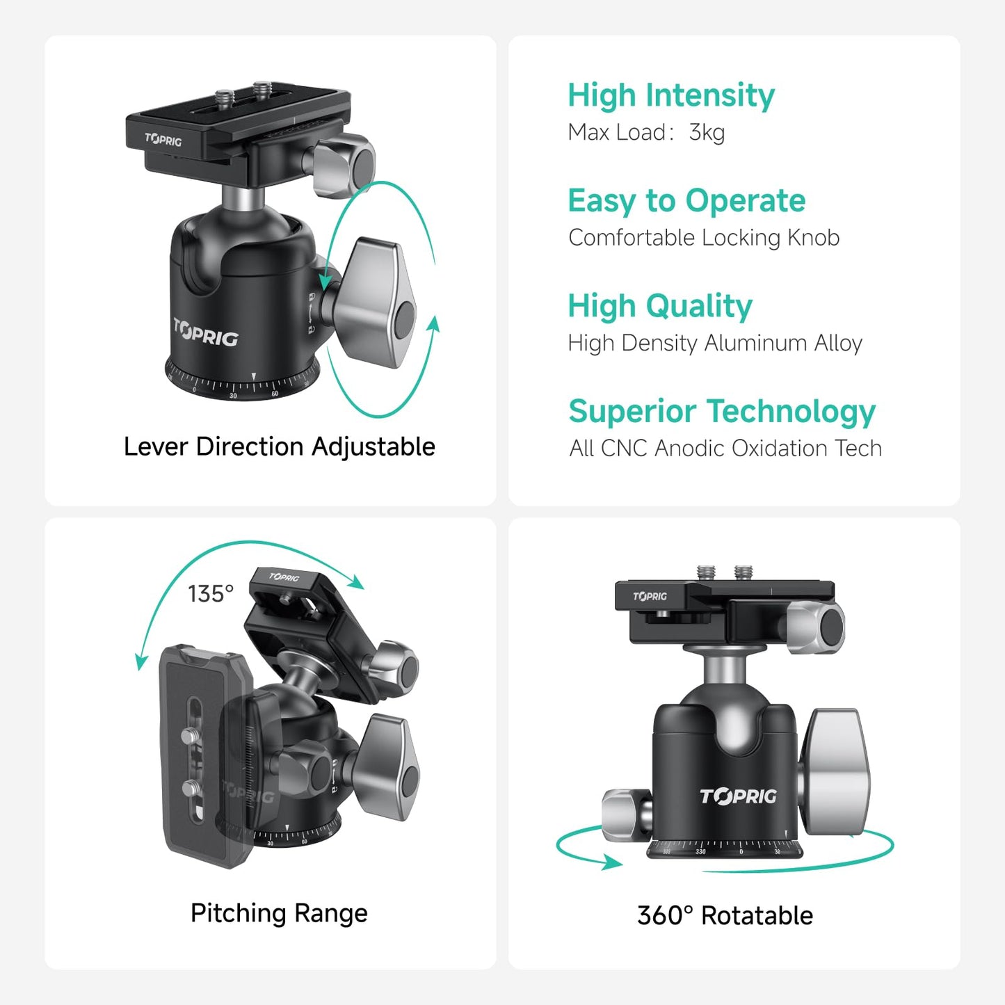 Accsoon Toprig Tripod Ball Head with 36mm Sphere &3 KG Load Capacity, 51 mm ballhead 360° Panoramic Shooting, Arca Swiss Quick Release Plate