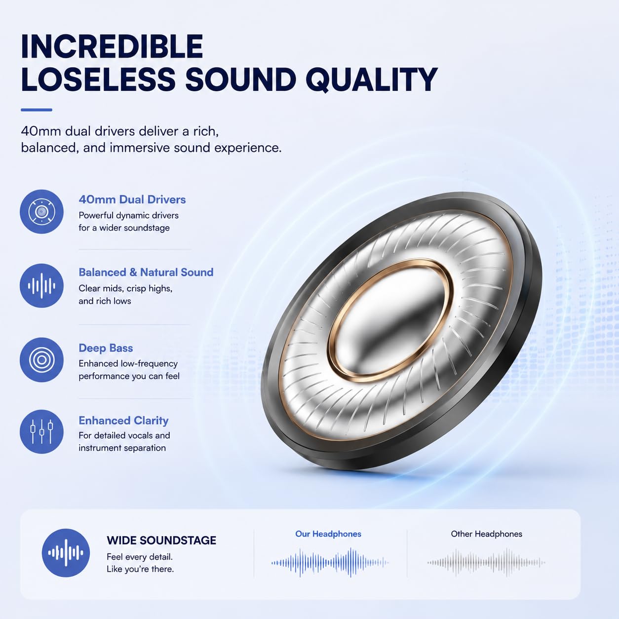 MZYML Active Noise Cancelling Headphones, Wireless Over Ear Bluetooth 5.4 Headphones with Microphone, 40H Playtime, Foldable Headset with HiFi Sound