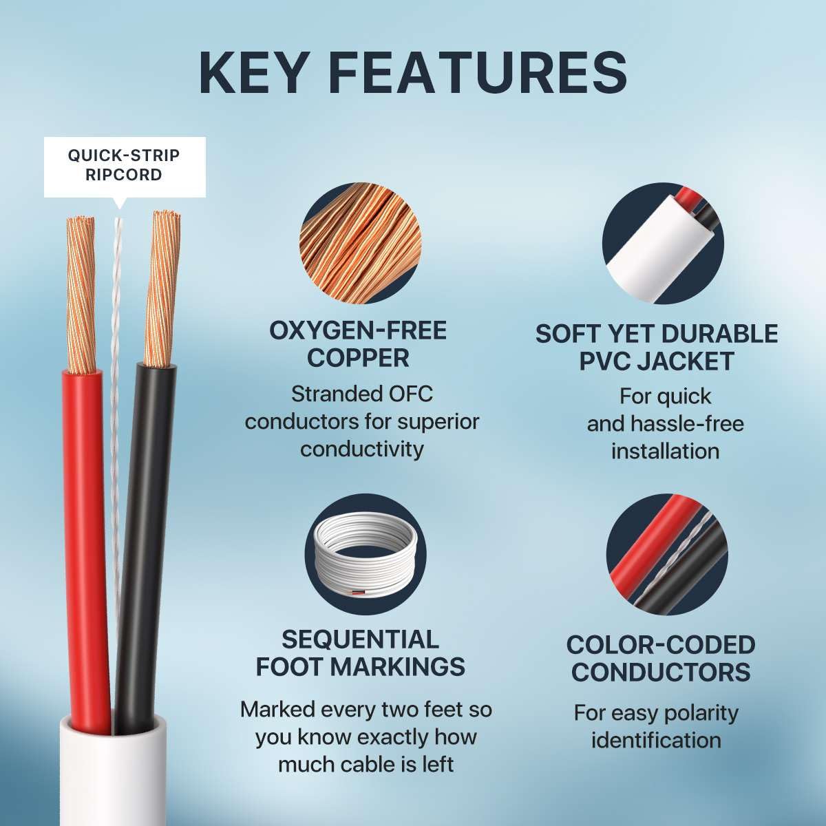 Cables Direct Online 18/2 500FT Speaker Cable Oxygen Free Copper, CL3 CMR in-Wall Rated, White Jacket, OFC Strands Compatible with Home Theater, Low