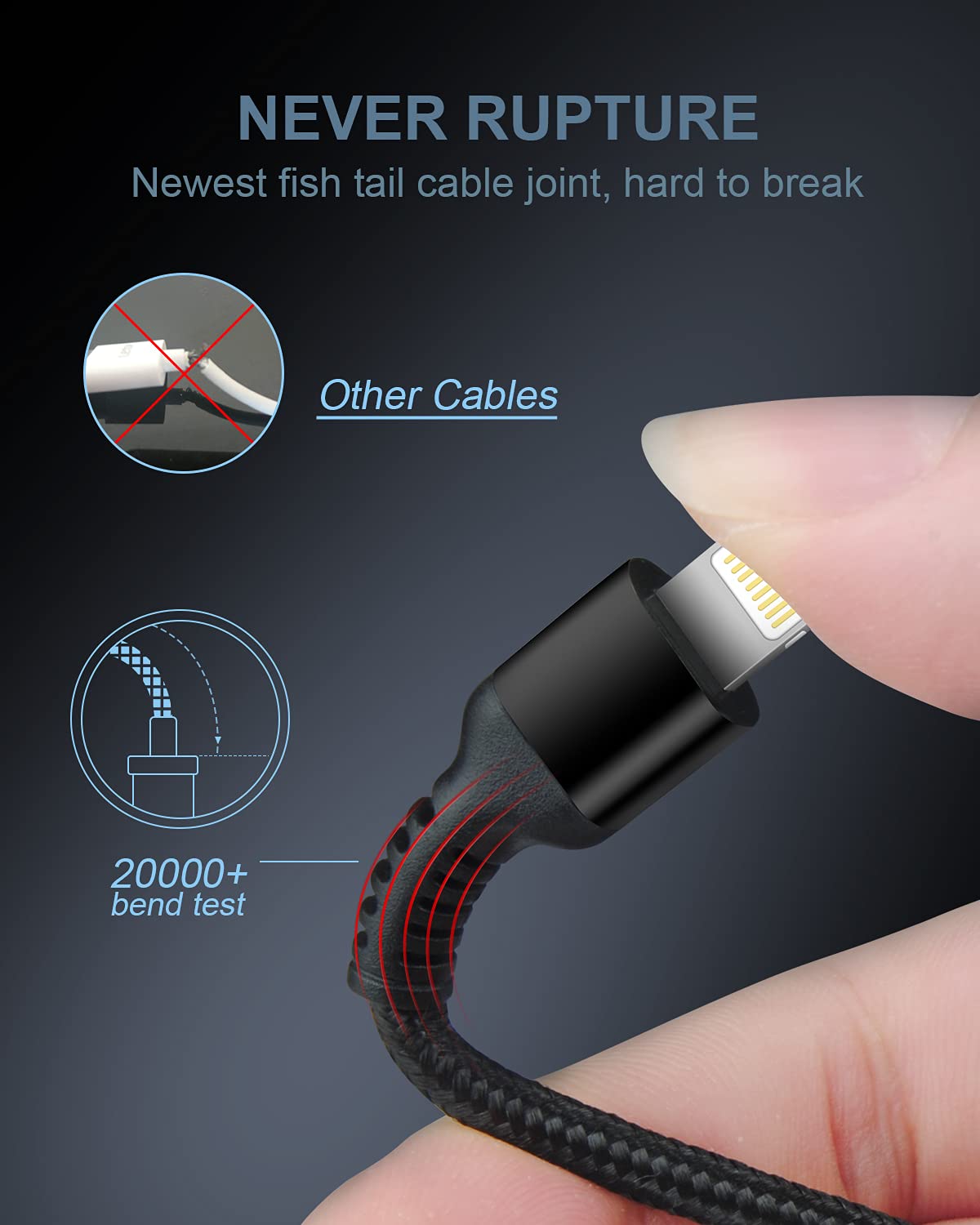 Car Phone Charger Lightning Cable Fast Charging Cargador for iPhone 14 13 12 Pro Max Mini 11Pro 10 SE X XR XS XS Max 8 7 6 Plus, Apple Lightening…