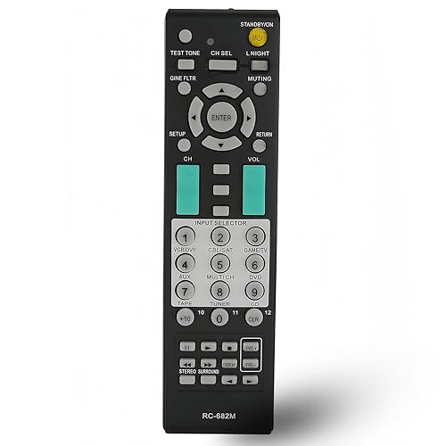 Universal Replacement Remote Control fit for Onkyo Audio Receiver RC-682M RC-605S RC-606S RC-607M RC-608M RC-650M RC-651M RC-668M RC-681M RC-728M