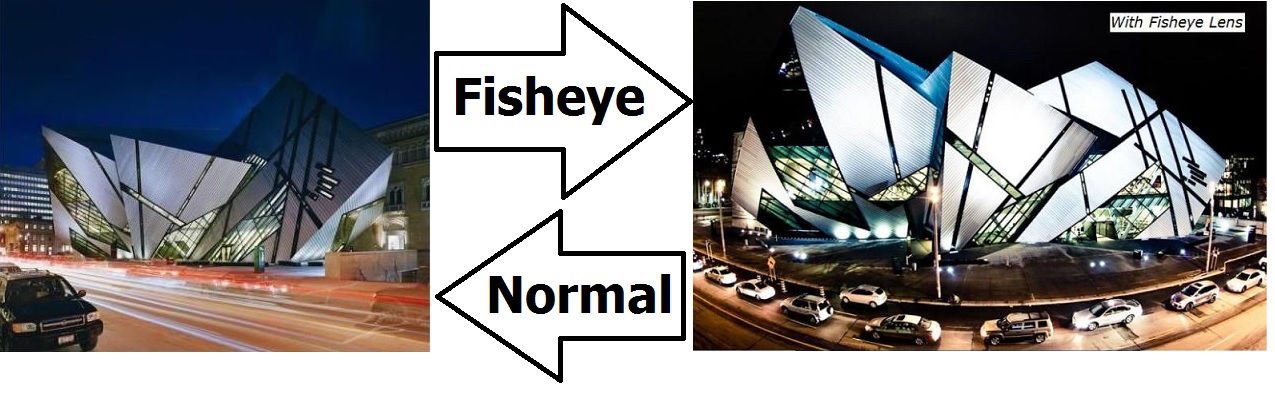 New Super Wide HD Fisheye Lens for Sony DCR-SX45