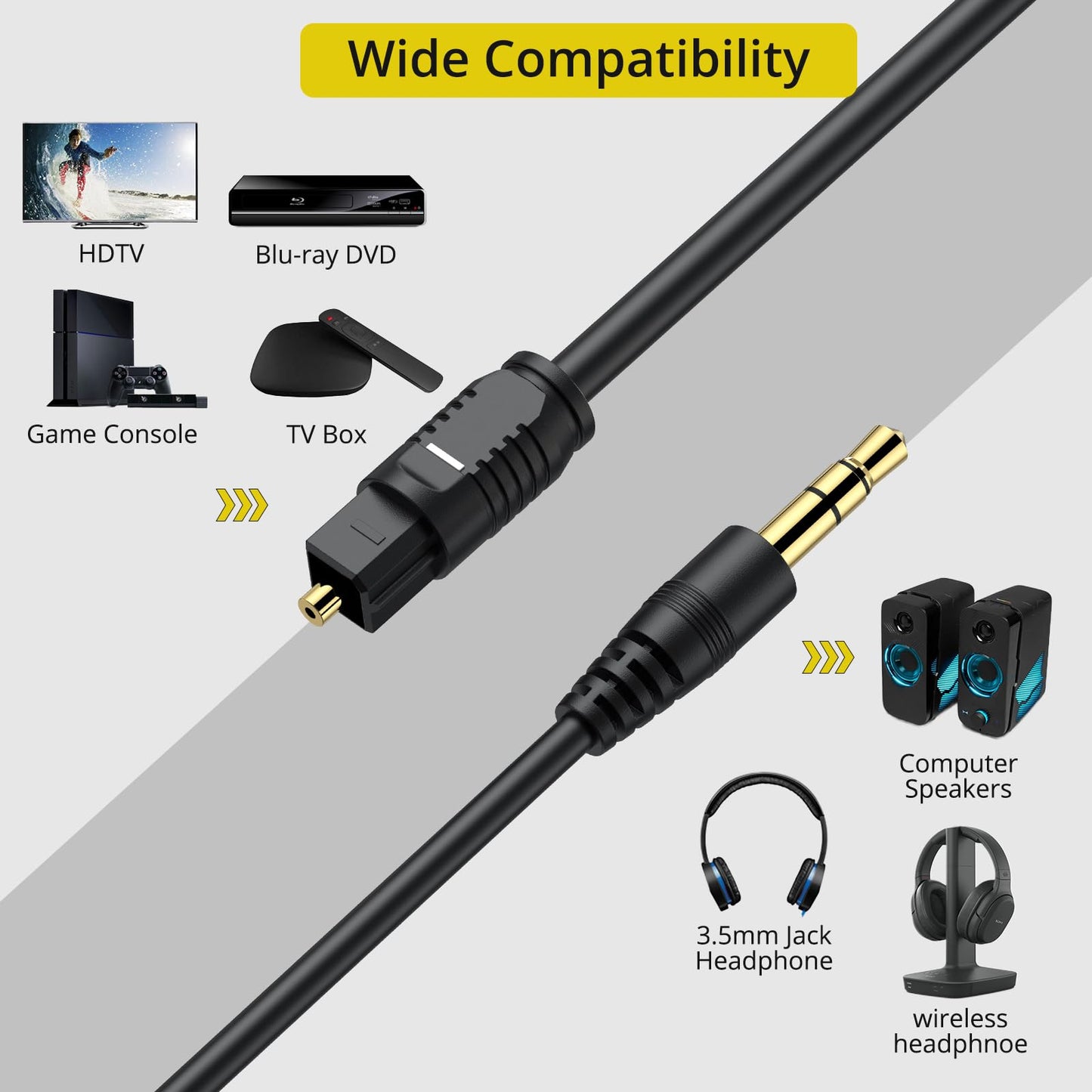 PROZOR 192kHz Digital to Analog Converter - DAC Digital Optical Toslink to 3.5mm Stereo Audio Adapter, SPDIF to 3.5mm Jack Amp for HD TV, Set top Box