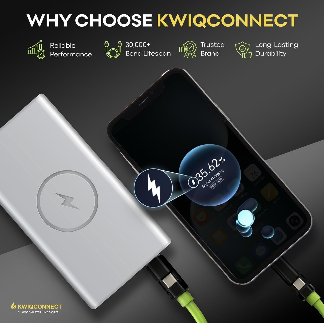Kwiq Connect USB-C Cable 240W Fast Charging 4 in 1 Charging Cable 4FT, Chubby USB A/C to C/with Light for iPhone 16e 16 15 14 Pro/MacBook/iPad/Samsung