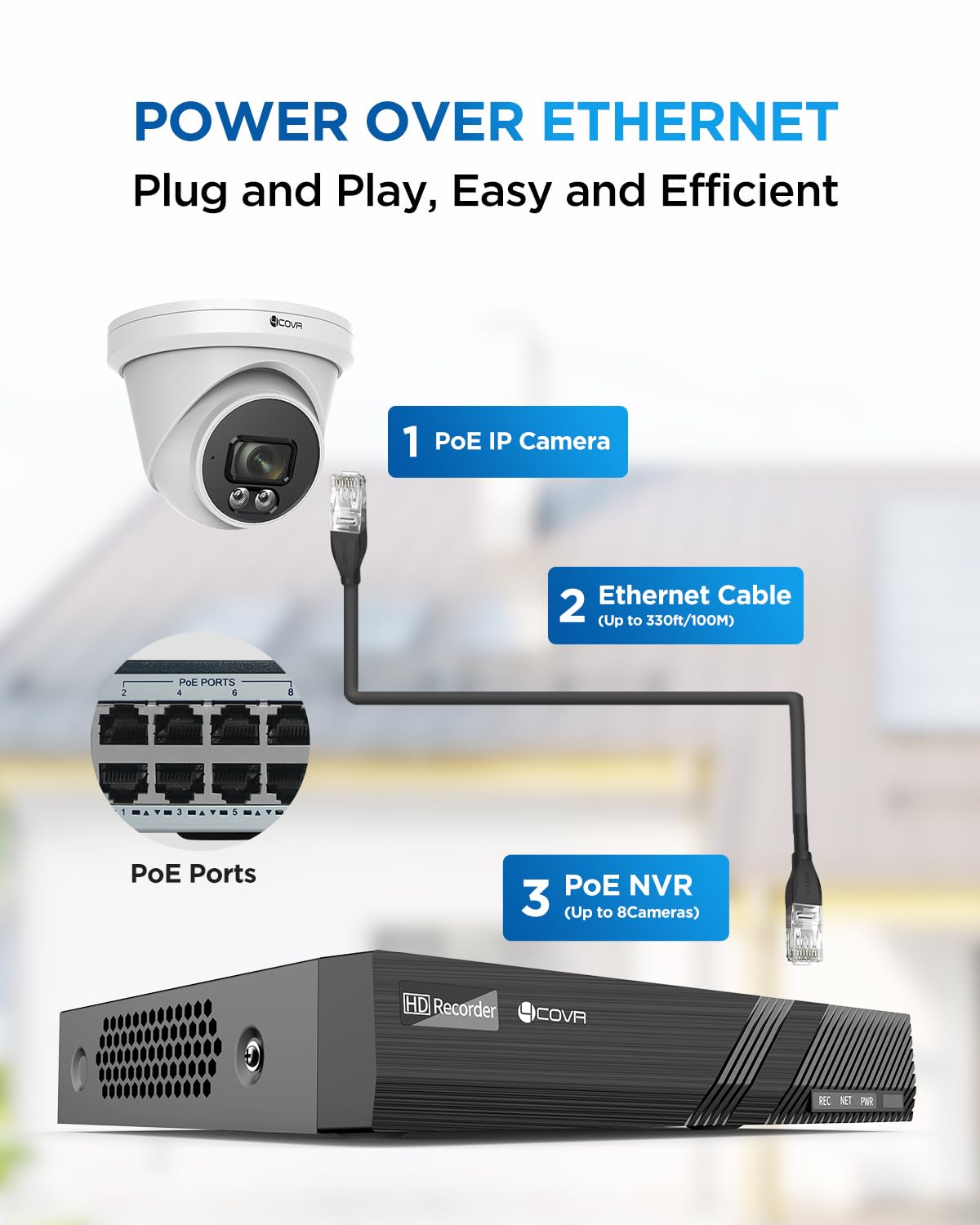 4COVR 4K PoE Security Camera System, Human Vehicle Detection, 4Pcs 8MP 2.8mm 110° Wide Angle Dome IP Camera with Mic, 8CH 8MP H.265 NVR with 2TB HDD