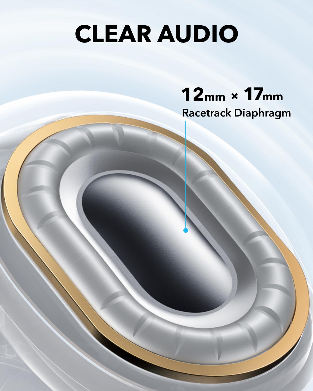 Soundcore C40i by Anker, Open-Ear Earbuds, Clip-On Headphones, Flexible Joint Design, Button Controls, Lightweight Comfort, Stable Fit with Attachable