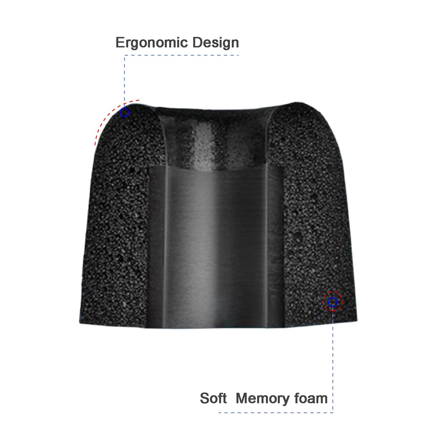 Klowcok Memory Foam Replacement IEM Eartips for KZ ZS10 Pro X ZSN, Ultimate Comfort, Secure Fit, 3 Pairs Black (Large)