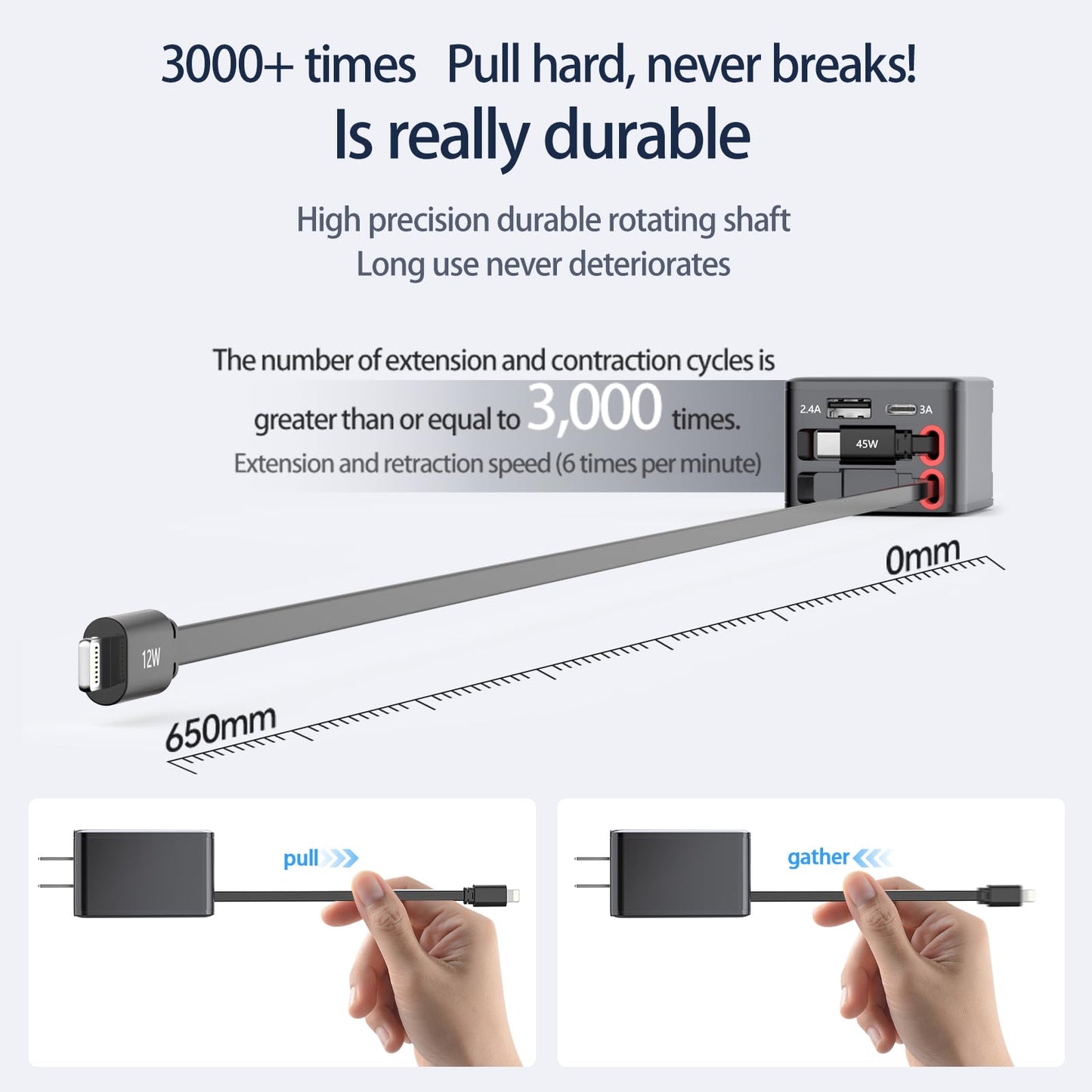4-in-1 Retractable wall Charger with PD Fast Charging, Featuring Dual USB Ports, Lightning and Type-C Data Cables, a Foldable Four-Port Plug, and a