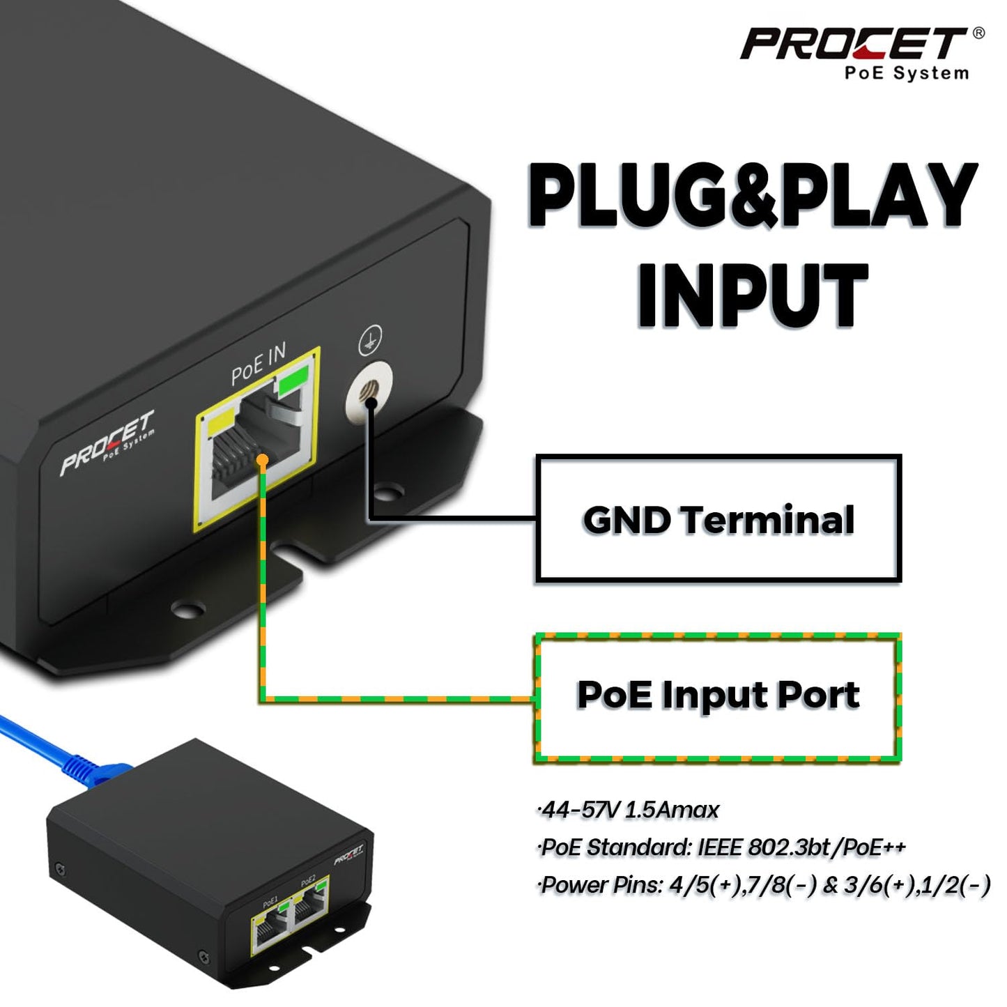 PROCET Gigabit PoE Extender, 1 in 2 Out Ethernet Splitter, 2×IEEE802.3at/PoE+ Output (Total 60W) & 1×IEEE802.3bt/PoE++ Input, 10/100/1000Mbps, IP40