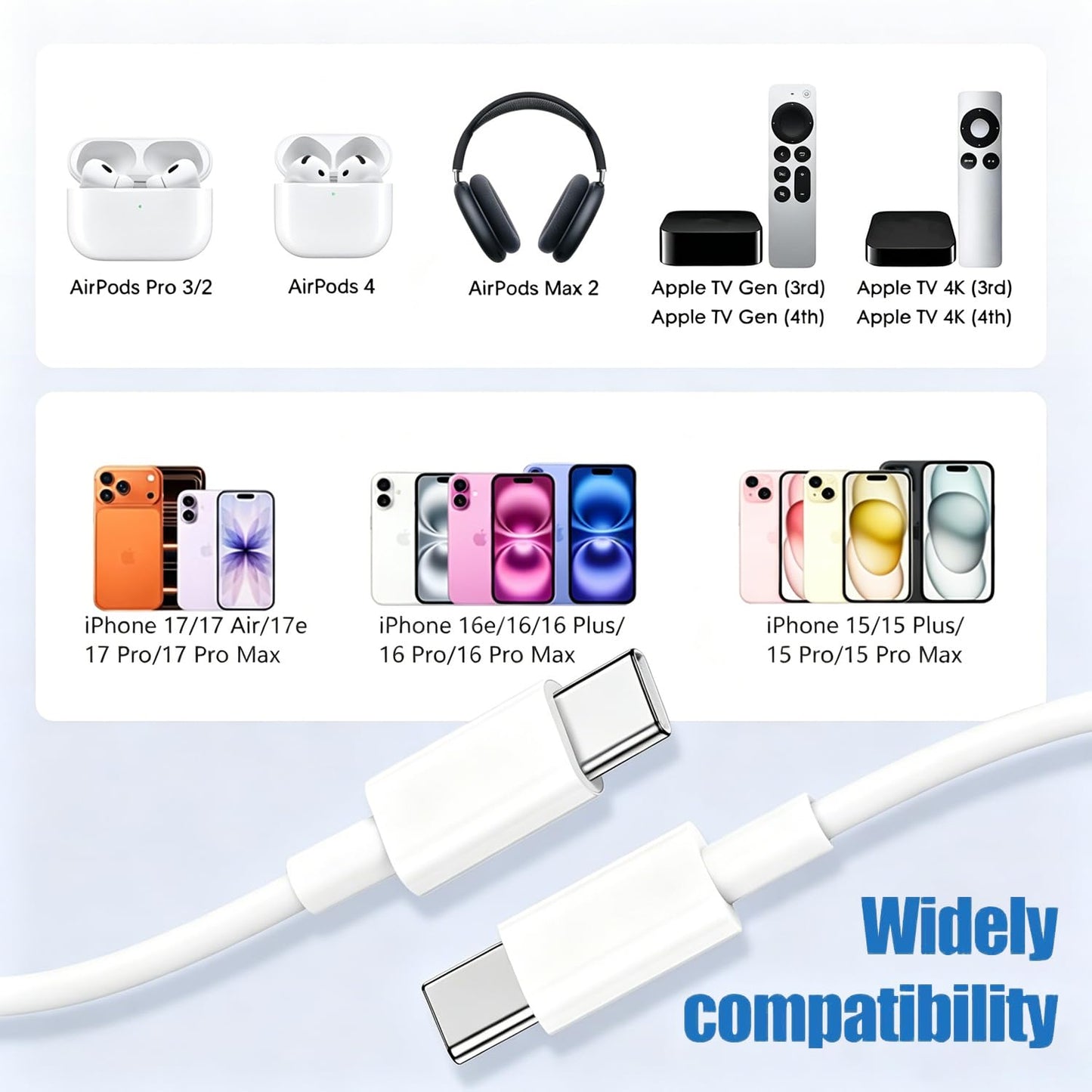 Fast Charger for AirPods Pro 3,20W Type C Airpods Wall Charging Block with 10Foot USB C to C Cable for 2025 AirPods Pro 3rd/2nd,AirPod 4,Air-Pods Max