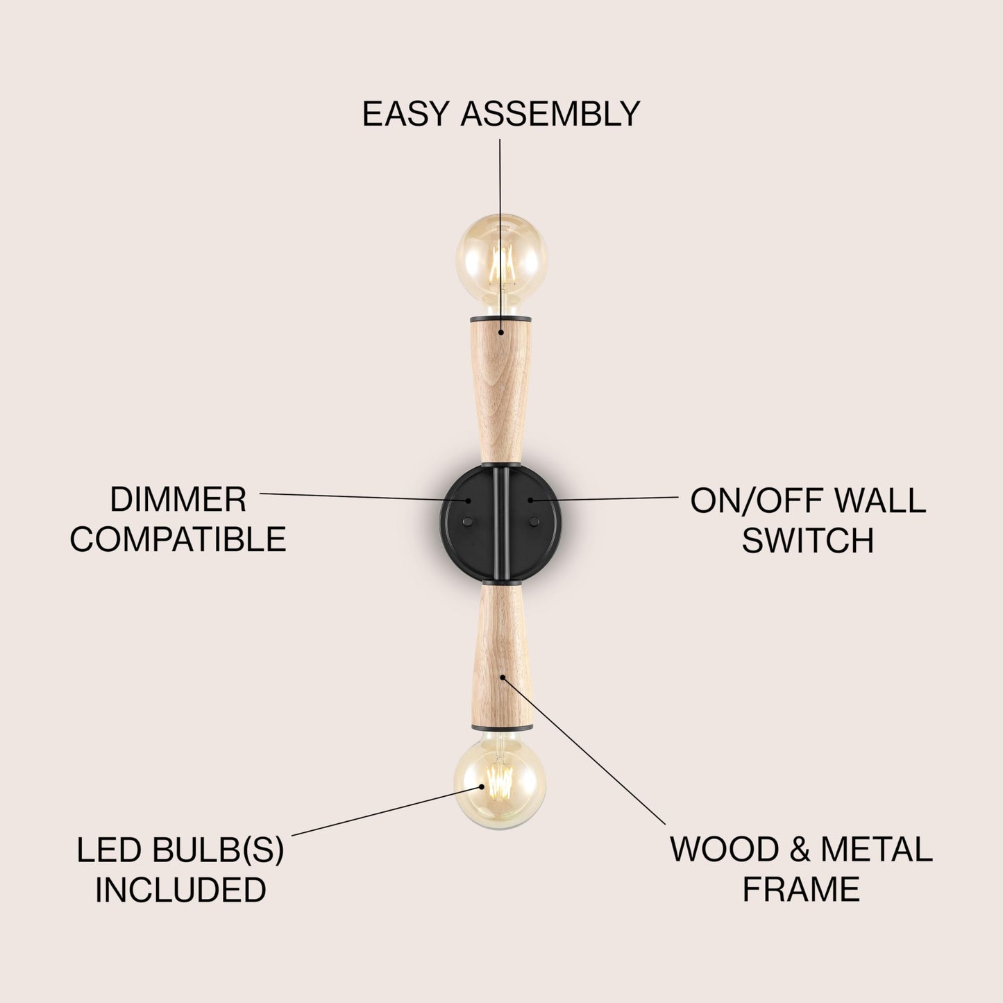 JONATHAN Y 5.13" Light Brown/Black 2-Light Wood and Iron Double Sided Hourglass LED Sconce, Modern Industrial Wall Lamp for Bathroom Mirror Hallway