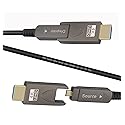10ft 4K HDMI 2.0 Cable, Fiber Optic HDMI Cable, Micro HDMI, Detachable Type A+D,18Gbps Ultra Speed, HDR, 3D, eARC, Slim Flexible, for PS4 Xbox Roku