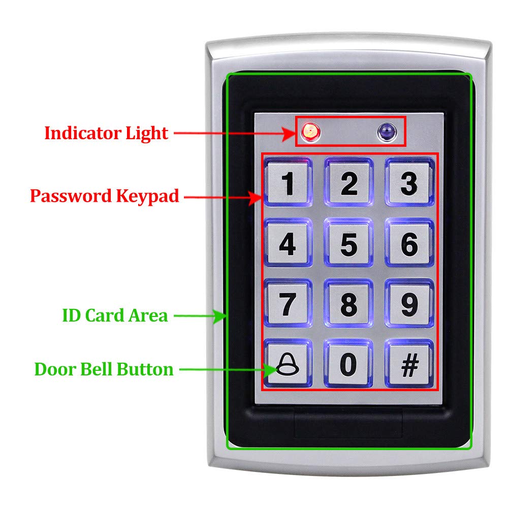 OBO HANDS 10 RFID Keychains + Waterproof Rain Cover + RFID Metal Keypad Supports 1000 Users Wiegand-26 Interface (Input/Output)