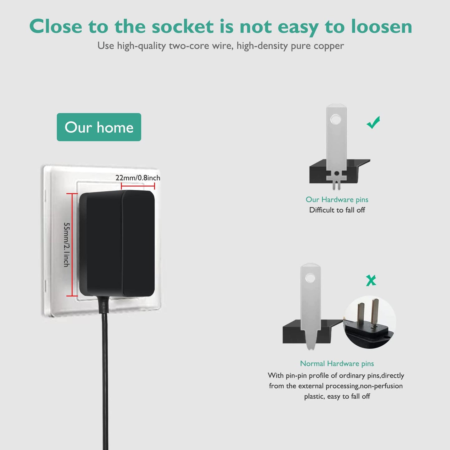9V Adapter Compatible with LABIGO Cordless Spin Scrubber LA1 Pro Model KS-2619, for Voweek VWS211 / SP02, Homitt HM115CD / HM115CW / HM115CG HM115C…