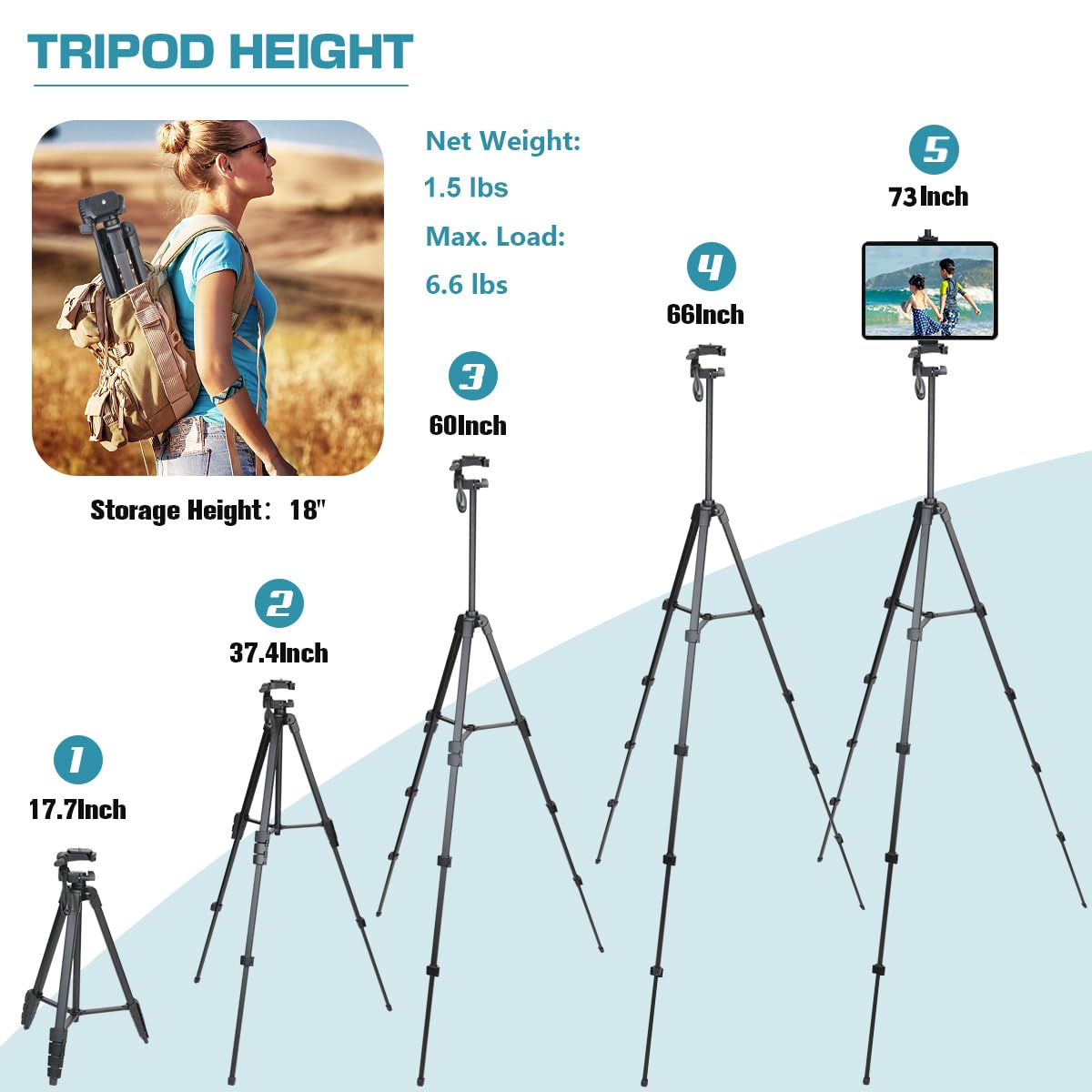 Lusweimi 72-Inch Tripod for ipad iPhone, Camera Tripod for Phone with 2 in 1 Phone Holder for Cell Phone/Tablet/Webcam/Gopro with Carry Bag