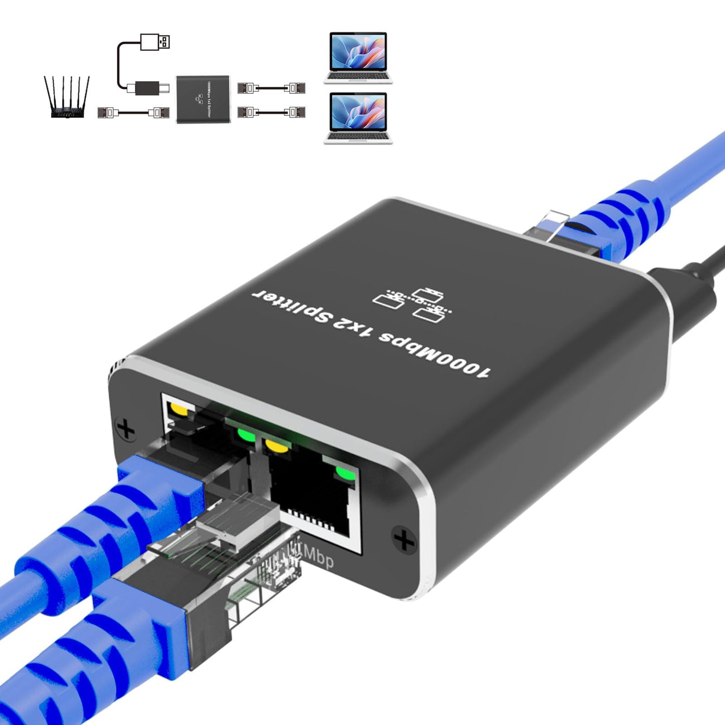 MAUSION Ethernet Splitter 1 to 2 - High Speed 1000 Mbps, LAN Splitter, RJ45 for Cat5/5e/6/7/8 Cables (2 Devices Simultaneously Networking)