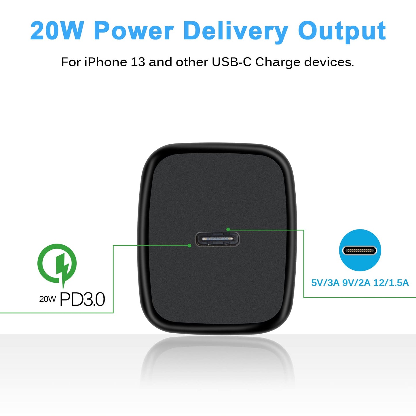 Fast Charging Block Type C Charger Box for Samsung Galaxy A17 5G,A36,A16,S25 FE,S24 Ultra,A15,A54,A23,Z Fold7 6,A53,S23,A25,S21,USB C Plug Wall