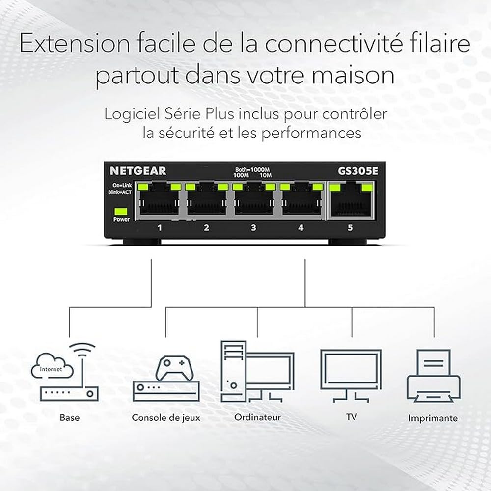 Switch NETGEAR Switch 5 Ports ETHERNET SMART